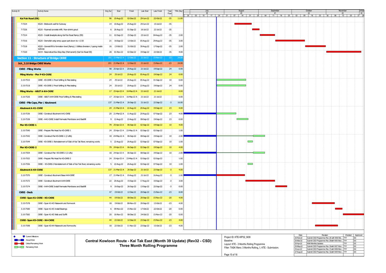 A picture containing table
Description automatically generated